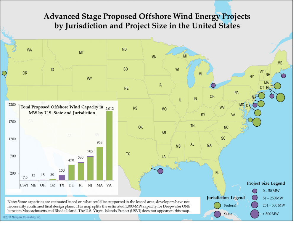 Advanced Stage Proposed Offshore Wind Projects.png