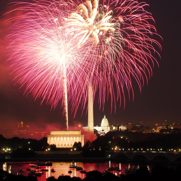 5 Facts About Fireworks Department Of Energy