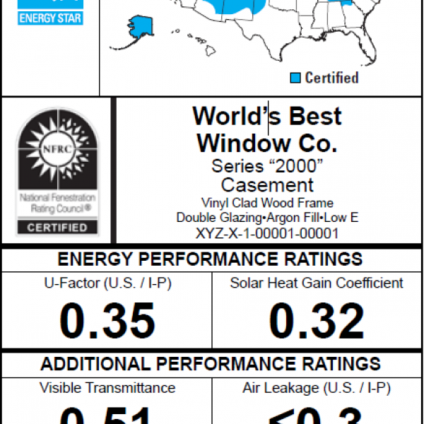 Window R Value Chart