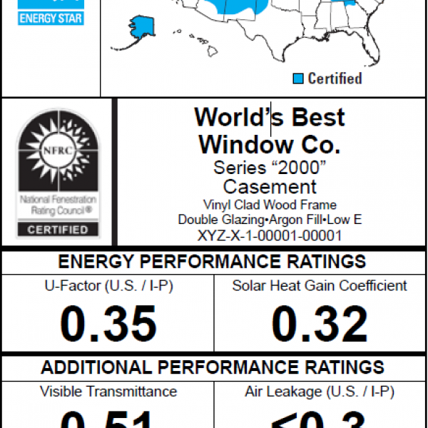 Energy Performance Ratings for Windows, Doors, and Skylights