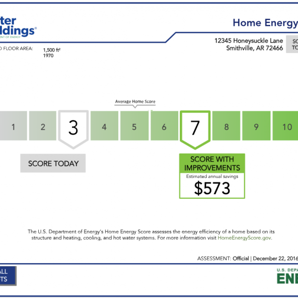 Energy Efficient Home Design Department Of Energy