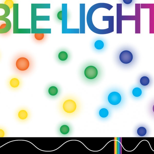 Visible Light Eye Opening Research At Nnsa Department Of Energy
