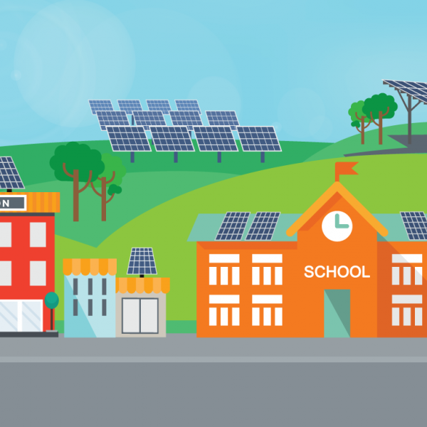 Community And Shared Solar Department Of Energy