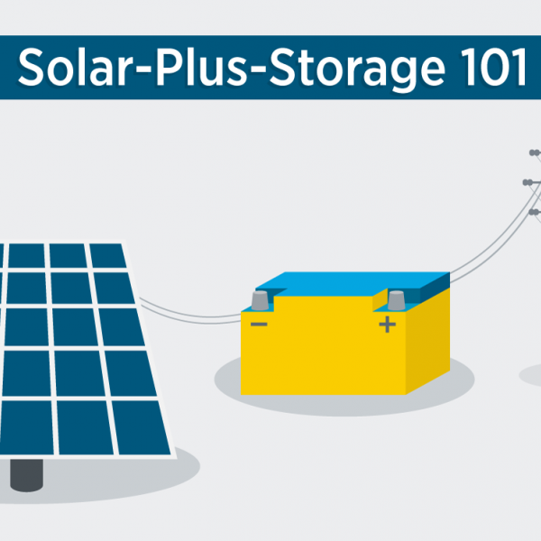 Solar Plus Storage 101 Department Of Energy