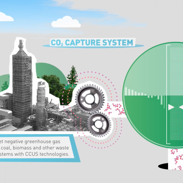 Clean Coal Technology Department of Energy