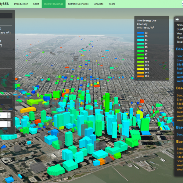 Building Energy Modeling Department Of Energy