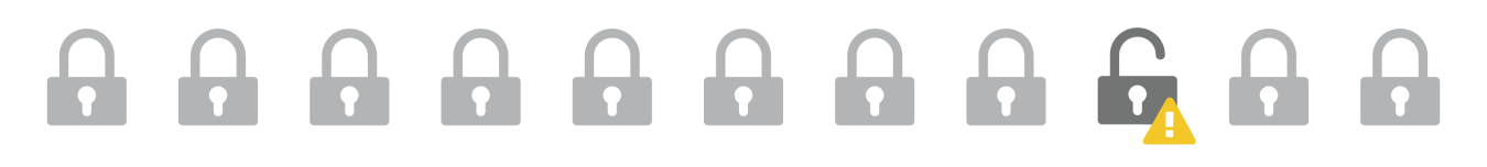 Department of Energy Privacy Program